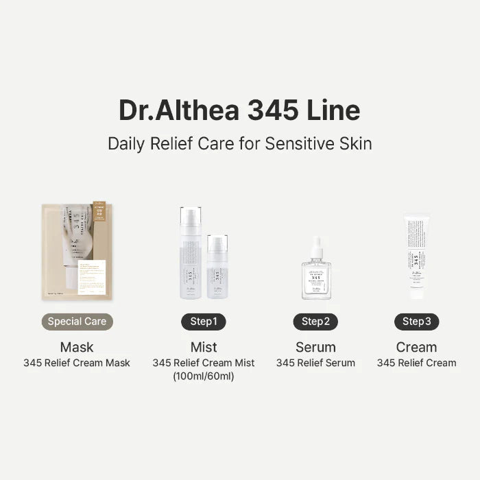 Dr.Althea 345 Relief Cream - Renewed