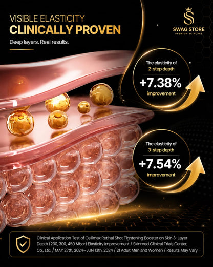 Celimax The Vita-A Retinal Shot Tightening Booster